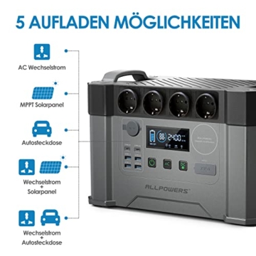 ALLPOWERS Tragbarer Powerstation 2000W (4000W Surge) Wechselstromsteckdosen 1500Wh Akku MPPT Solar Generator Mobiler Stromspeicher für Wohnmobil Camping Heimwerken Notstromaggregat RV Haus Notfall - 3