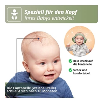 Alpine Muffy Baby Kapselgehörschützer - Gehörschutz für Babys und Kleinkinder von 12 bis 36 Monate - Lärmschutz Verhindert Gehörschäden - Verbessert den Schlaf unterwegs - Bequeme Passform - Grün - 3