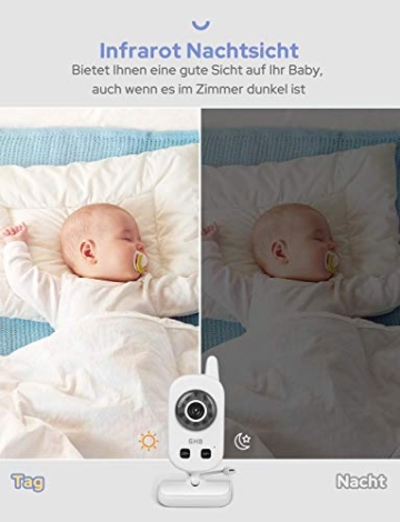 GHB Babyphone mit Kamera Video Baby Monitor 2,4 GHz Gegensprechfunktion ECO Modus Nachtsicht Temperatursensor Schlaflieder Lange Akkulaufzeit, 480p - 4