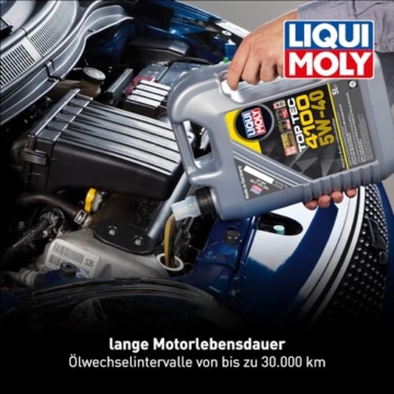 LIQUI MOLY Top Tec 4100 5W-40 | 5 L | Synthesetechnologie Motoröl | Art.-Nr.: 3701 - 3
