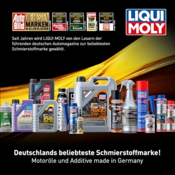 LIQUI MOLY Top Tec 4100 5W-40 | 5 L | Synthesetechnologie Motoröl | Art.-Nr.: 3701 - 5