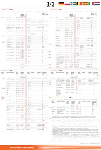 OSRAM NIGHT BREAKER H7-LED; bis zu 220 % mehr Helligkeit, erstes legales LED H7 Abblendlicht mit Straßenzulassung in Deutschland & Österreich - 6