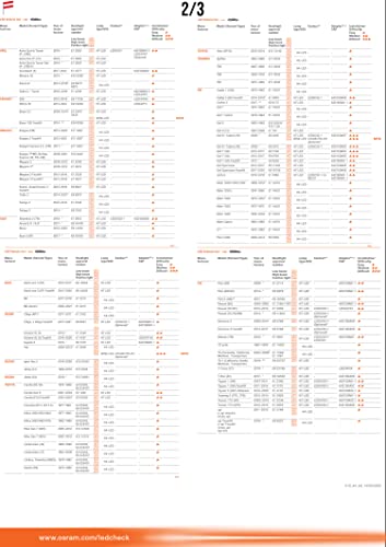 OSRAM NIGHT BREAKER H7-LED; bis zu 220 % mehr Helligkeit, erstes legales LED H7 Abblendlicht mit Straßenzulassung in Deutschland & Österreich - 8