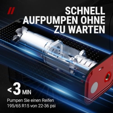 VacLife Elektrische Luftpumpe für Reifen, Tragbare Akku Luftpumpe für Mehrzweckauto, Kompakte Akku Kompressor, 150 PSI Luftpume für Autoreifen, Fahrradreifen und Aufpumpbare Produkt (VL7008) - 3