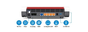 AVM FRITZ!Box 5590 Fiber (Wi-Fi 6 Glasfasermodem (WLAN AX), bis 4.800 MBit/s (5 GHz) und 2.400 MBit/s ( 2,4 GHz), WLAN Mesh, DECT-Basis, 2,5-Gigabit-LAN-Port, geeignet für Deutschland) - 4