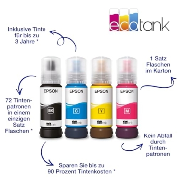 EcoTank ET-2810 A4-Multifunktions-Wi-Fi-Tintentankdrucker, mit einem im Lieferumfang enthaltenen Vorrat an Tinten bis zu 3 Jahren - 3