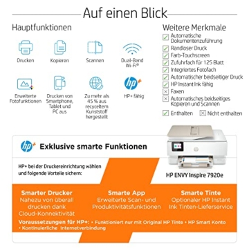 HP Envy Inspire 7920e Multifunktionsdrucker, Tintenstrahldrucker, 3 Monate gratis drucken mit HP Instant Ink inklusive, HP+, Drucken, Scannen, Kopieren, Fotodruck, ADF, DIN A4, WLAN, Airprint - 2