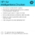 HP OfficeJet Pro 9120e Multifunktionsdrucker, 30€ Cashback, 3 Monate gratis drucken mit HP Instant Ink inklusive, HP+, Drucker, Scanner, Kopierer, Fax, WLAN, LAN, Duplex, Airprint, Grau-Weiß - 7