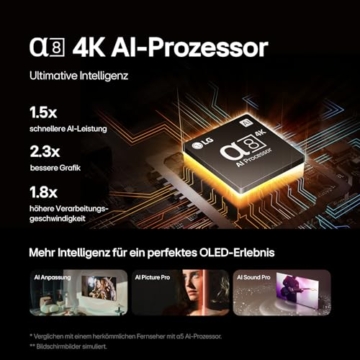 LG OLED65B49LA TV 65