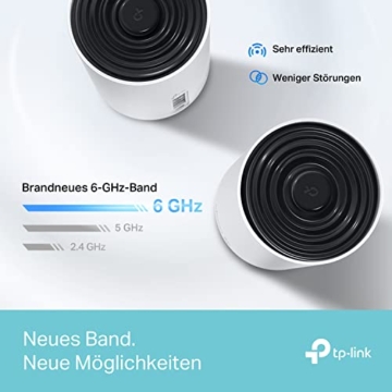 TP-Link Deco XE75 Mesh WLAN Set (3 Pack), Wi-Fi 6E AXE5400 Tri-Band Router & Repeater, 3× Gigabit Ports für jede Einheit, empfohlen für Häuser mit 4-7 Schlafzimmern, Umfassender Jugendschutz, WPA3 - 4