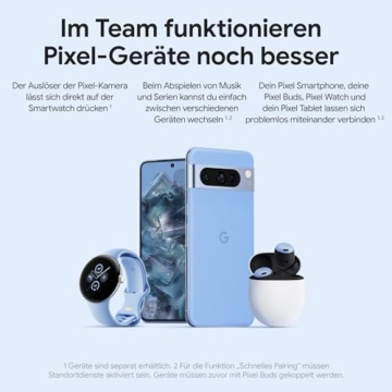 Google Pixel 8 Pro – Android Smartphone ohne SIM-Lock mit Teleobjektiv, langer Akkulaufzeit und Super Actua Display – Obsidian, 128GB - 8