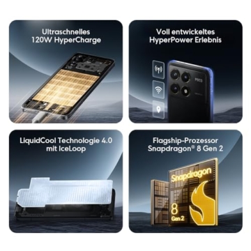 Poco F6 Pro Smartphone, 12+512GB Handy ohne Vertrag, 120Hz 6,67