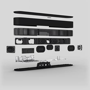 Sonos Beam (Gen 2). Die smarte Soundbar für TV, Musik und mehr (schwarz) - 4