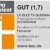 LG OLED65G49LS TV 65