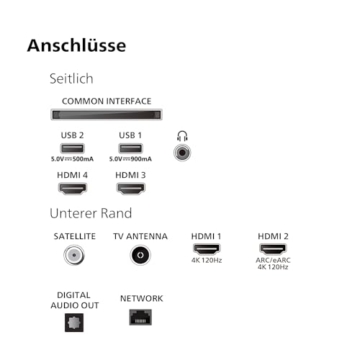 Philips Ambilight 55OLED809 4K OLED Smart TV - 55-Zoll Display mit P5 AI Perfect Picture, Ultra HD Google TV, Dolby Vision und Dolby Atmos Sound - Funktioniert mit Alexa und Google Sprachassistent - 5