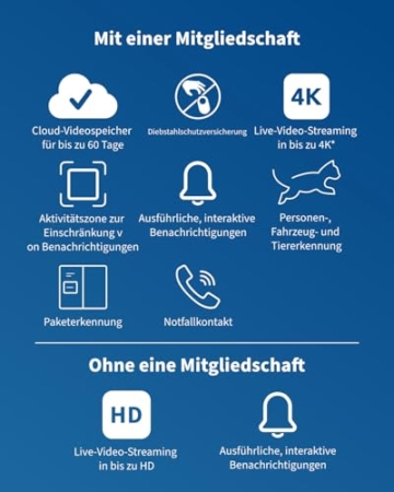 Arlo Pro 5 Überwachungskamera Aussen WLAN, 2K+ HDR Video, Kabellos, Verbesserte Farbnachtsicht, 160° Blickwinkel, Spotlight, 2-Wege Audio, Alarm Sirene, Secure Testzeitraum, 1er Set, Weiß - 5