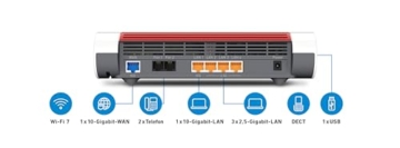 FRITZ!Box 4690 (Wi-Fi 7 Mesh Router, für den Kabel-, DSL- oder Glasfaseranschluss, bis zu 6.960 MBit/s, 1x 10-Gigabit-WAN und -LAN, 3x 2,5-Gigabit-LAN, DECT-Basis, WLAN Mesh, deutschsprachige Version) - 3