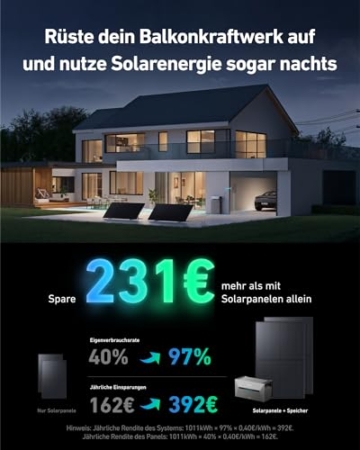 Anker SOLIX Balkonkraftwerk mit Speicher (870W | 1600Wh), Solarbank 2 E1600 Plus 1600Wh Speicher für Balkonkraftwerk, 2x RS40T Topcon Solarpanel (435W), 9,6kWh Kapazität, Plug&Play Installation - 2