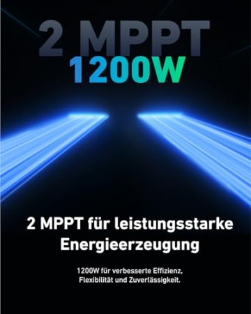 Anker SOLIX Balkonkraftwerk mit Speicher (870W | 1600Wh), Solarbank 2 E1600 Plus 1600Wh Speicher für Balkonkraftwerk, 2x RS40T Topcon Solarpanel (435W), 9,6kWh Kapazität, Plug&Play Installation - 3