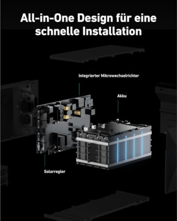 Anker SOLIX Balkonkraftwerk mit Speicher (870W | 1600Wh), Solarbank 2 E1600 Plus 1600Wh Speicher für Balkonkraftwerk, 2x RS40T Topcon Solarpanel (435W), 9,6kWh Kapazität, Plug&Play Installation - 5
