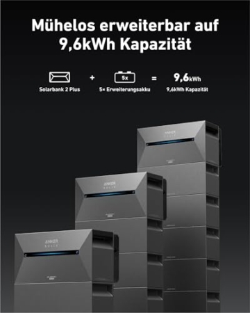 Anker SOLIX Balkonkraftwerk mit Speicher (870W | 1600Wh), Solarbank 2 E1600 Plus 1600Wh Speicher für Balkonkraftwerk, 2x RS40T Topcon Solarpanel (435W), 9,6kWh Kapazität, Plug&Play Installation - 6