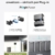 Anker SOLIX Solarbank 3 E2700 Pro, 4 MPPTs (3600W), bis zu 16kWh Kapazität, 1200W bidirektional, Anker Intelligence, verschwendungsfrei mit Zähler, Plug&Play (ohne Verlängerungskabel für Solarpanels) - 7