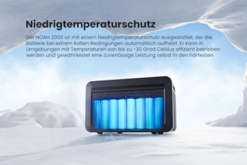 Balkonkraftwerk Speicher Growatt NOAH 2000 mit 1800W PV-Eingangsleistung IP66 für Balkonkraftwerk (NOAH 2000 * 1) - 6