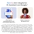 Google Pixel 9a: Android-Smartphone ohne SIM-Lock, mit KI-Kamera, 24 Stunden Akkulaufzeit und leistungsstarken Sicherheitsfunktionen – Obsidian, 128GB - 4
