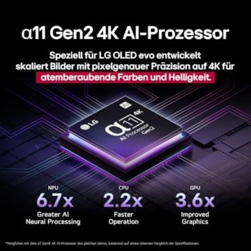 LG OLED55G59LS TV 55 Zoll (139 cm) 4K OLED evo AI TV (α11 Gen2 4K AI Prozessor, webOS 25, 120Hz (VRR bis zu 165Hz)) [Modelljahr 2025] - 7