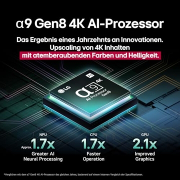 LG OLED65C5ELB TV 65 Zoll (165 cm) 4K OLED evo AI TV (α9 Gen8 4K AI Prozessor, webOS 25, 120Hz (VRR bis zu 144Hz)) [Modelljahr 2025] - 7
