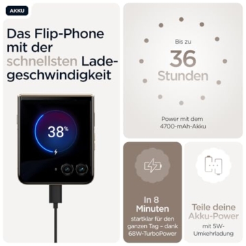 Motorola razr 60 Ultra Flip-Phone (6,96