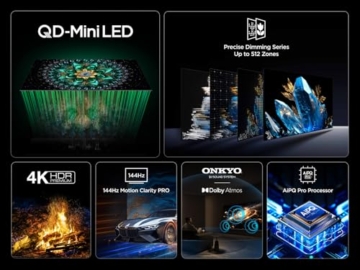 TCL 55 Zoll 55Q6C QLED Mini LED Fernseher, 4K HDR Premium, Dolby Vision IQ & Atmos, Onkyo 2.1, Smart Google TV, Game Master, 144Hz Motion Clarity Pro, AMD FreeSync Premium Pro, HDMI 2.1, AirPlay 2 - 4