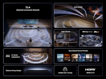 TCL Q85H Pro Soundbar 7.1.4 Kanal, 860W Heimkino-Lautsprecher mit Cinema Surround, Dolby Atmos, DTS:X, Sound Expansion, Bluetooth 5.1, HDMI eARC, USB, Optisch, Premium-Design, Eine Fernbedienung - 4