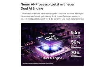 LG OLED65C6ELB TV 65 Zoll (165 cm) 4K OLED evo AI TV (α11 Gen3 4K AI Prozessor, webOS 26, 120Hz (VRR bis zu 165Hz)) [Modelljahr 2026] [Energieklasse F] - 5